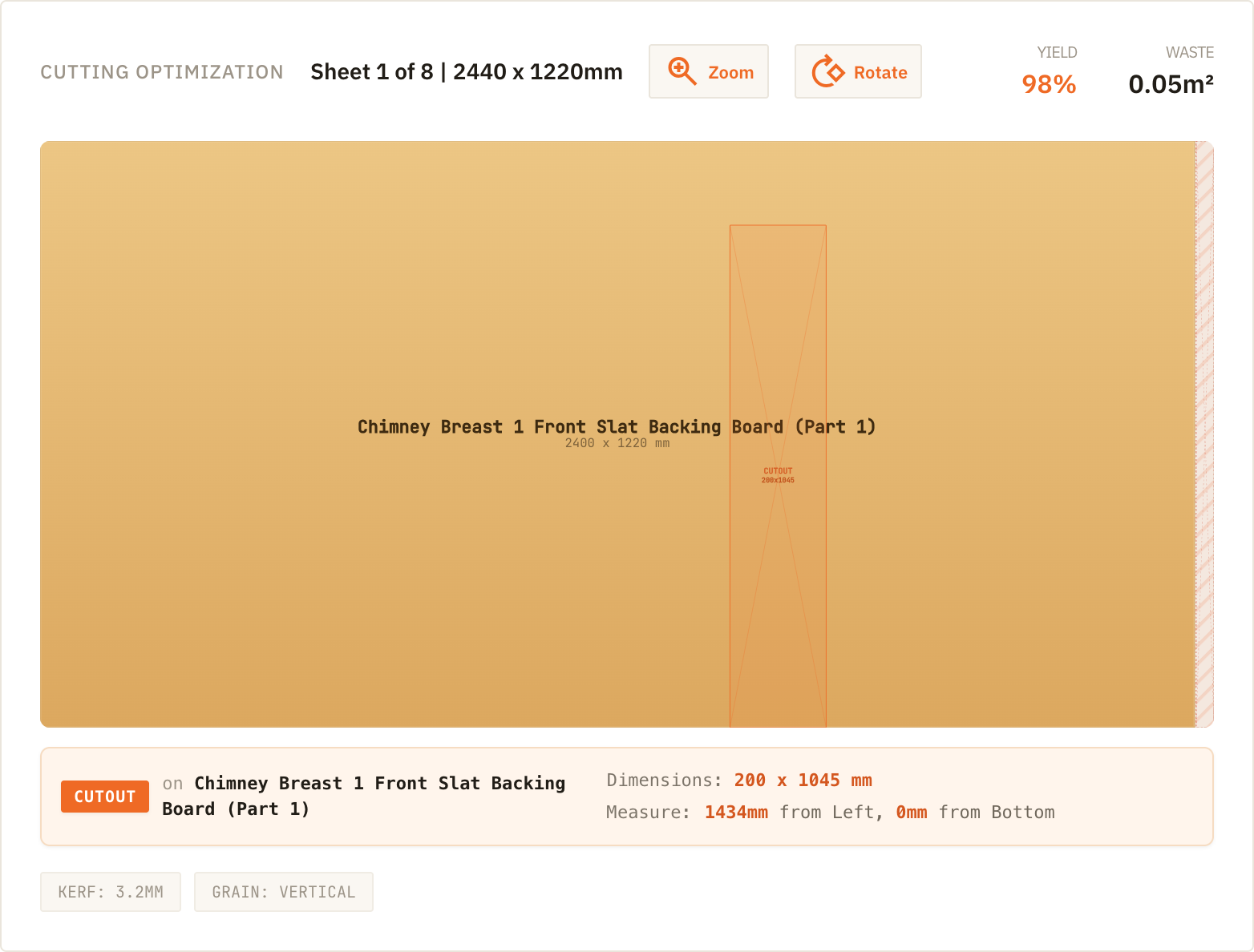 Board nesting — Every board cut to size